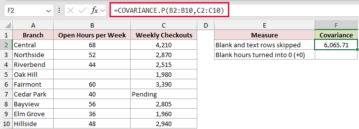 =COVARIANCE.P(B2:B10,C2:C10) in F2