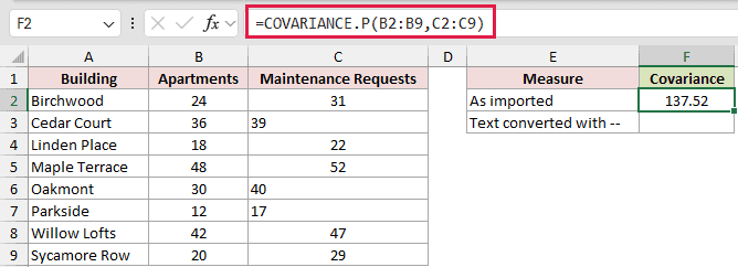 =COVARIANCE.P(B2:B9,C2:C9) in F2
