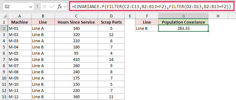 =COVARIANCE.P(FILTER(C2:C13,B2:B13=F2),FILTER(D2:D13,B2:B13=F2)) in G2
