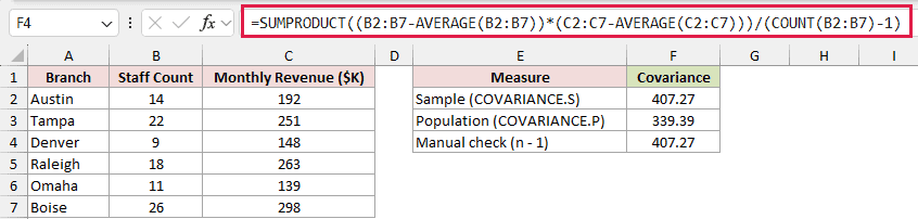 =SUMPRODUCT((B2:B7-AVERAGE(B2:B7))*(C2:C7-AVERAGE(C2:C7)))/(COUNT(B2:B7)-1) in F4