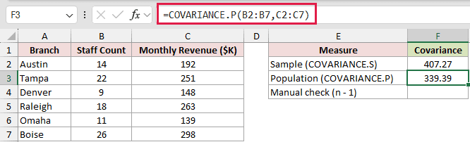 =COVARIANCE.P(B2:B7,C2:C7) in F3