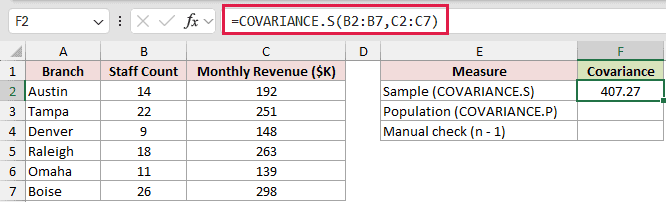 =COVARIANCE.S(B2:B7,C2:C7) in F2
