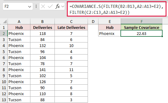 =COVARIANCE.S(FILTER(B2:B13,A2:A13=E2),FILTER(C2:C13,A2:A13=E2)) in F2