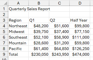 An unstyled quarterly sales sheet with a report title, column headings, half-year calculations and a total row