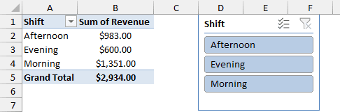 Shift slicer listing Afternoon, Evening, Morning in A to Z order