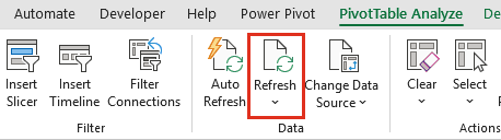 PivotTable Analyze tab with the Refresh button