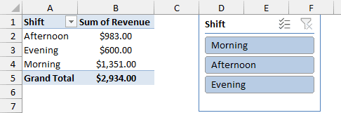 Shift slicer in custom order: Morning, Afternoon, Evening