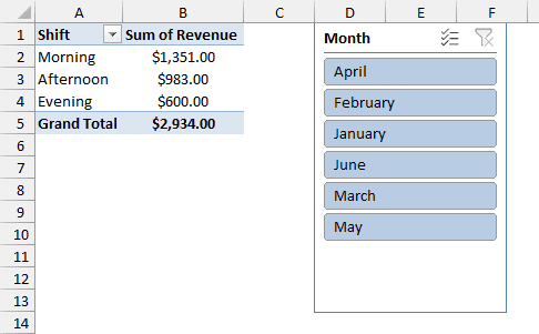 Month slicer with months in alphabetical order, April first