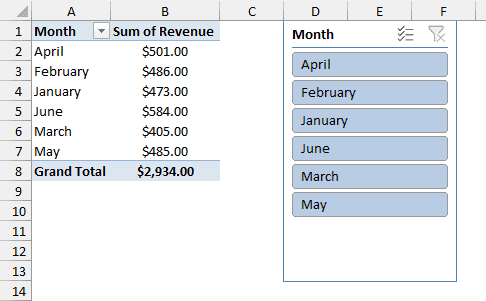 Data Model PivotTable and Month slicer with months in alphabetical order