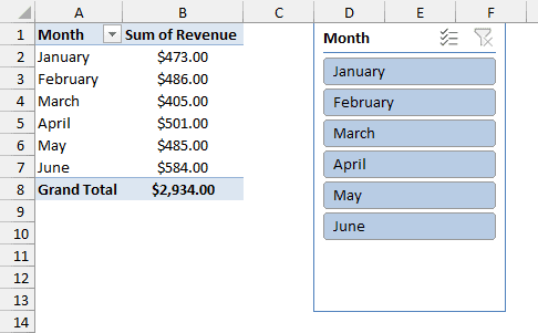 Data Model Month slicer and PivotTable rows in January to June order