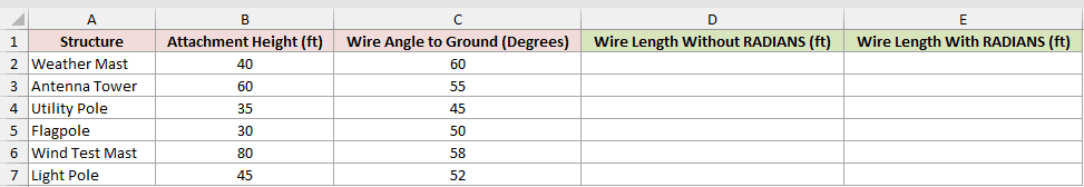 Dataset for CSC example 2