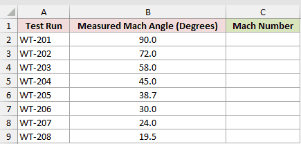 Dataset for CSC example 3