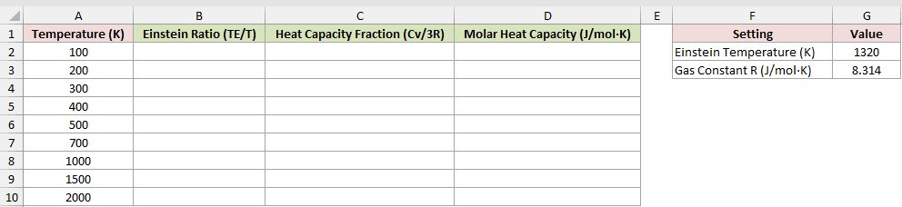 Dataset for CSCH example 2