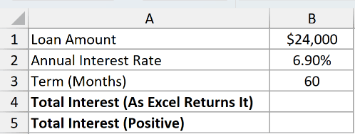 Dataset for CUMIPMT example 1