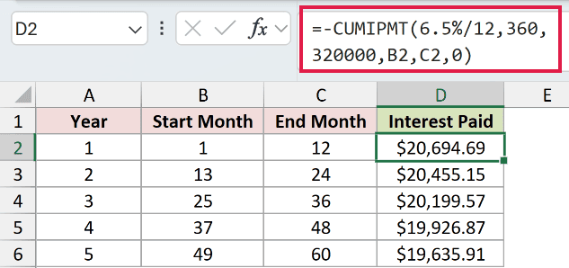 =-CUMIPMT(6.5%/12,360,320000,B2,C2,0) in D2