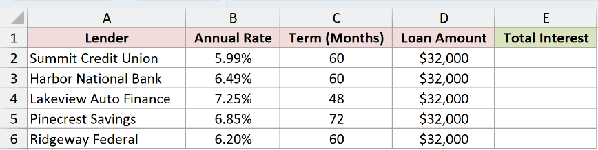 Dataset for CUMIPMT example 4