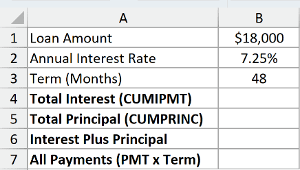 Dataset for CUMIPMT example 5