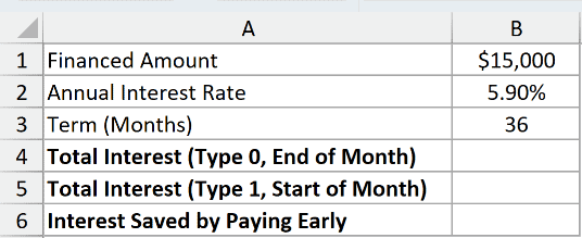 Dataset for CUMIPMT example 6