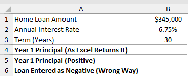 Dataset for CUMPRINC example 1