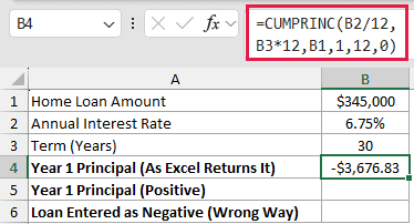 =CUMPRINC(B2/12,B3*12,B1,1,12,0) in B4