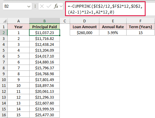 =-CUMPRINC($E$2/12,$F$2*12,$D$2,(A2-1)*12+1,A2*12,0) in B2