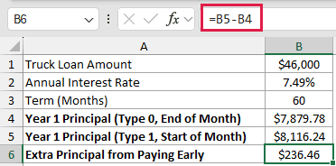 =B5-B4 in B6