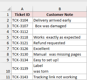 Customer notes including one with a line break and one with a nonbreaking space