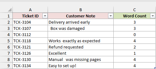 Power Query loads the notes with a Word Count column as a new table