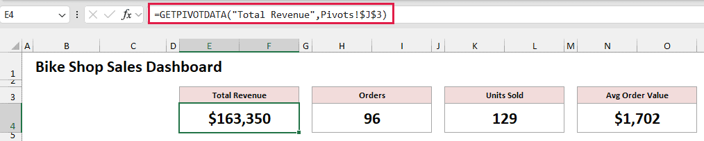 GETPIVOTDATA formula in the Total Revenue KPI card returning $163,350