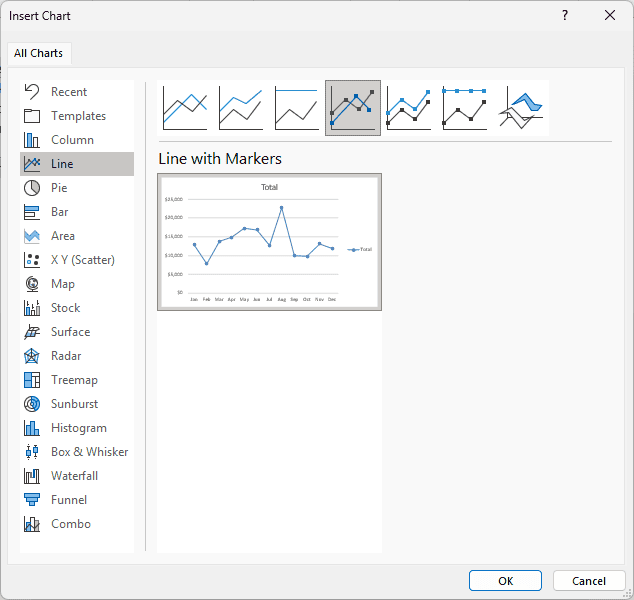 Insert Chart dialog with Line with Markers selected