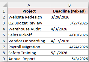Dataset for DATEVALUE example 6