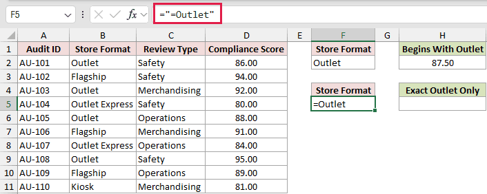 DAVERAGE example 1: ="=Outlet"