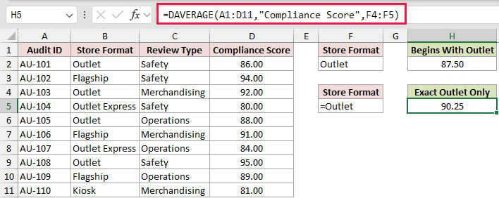 DAVERAGE example 1: =DAVERAGE(A1:D11,"Compliance Score",F4:F5)