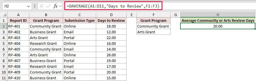 DAVERAGE example 3: =DAVERAGE(A1:D11,"Days to Review",F1:F3)
