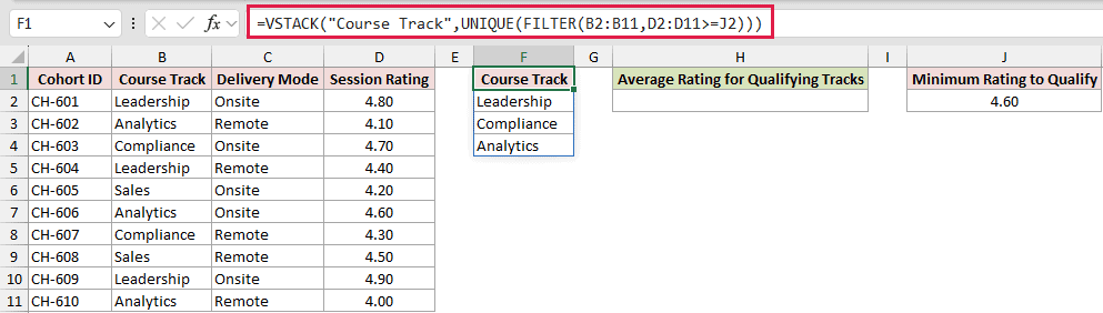 DAVERAGE example 6: =VSTACK("Course Track",UNIQUE(FILTER(B2:B11,D2:D11>=J2)))
