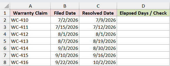 Dataset for DAYS example 3