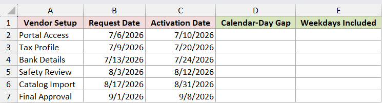 Dataset for DAYS example 6