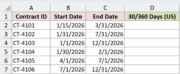 Dataset for DAYS360 example 1
