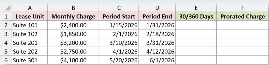 Dataset for DAYS360 example 4