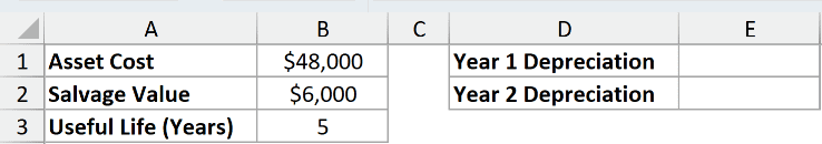 Dataset for DB example 1