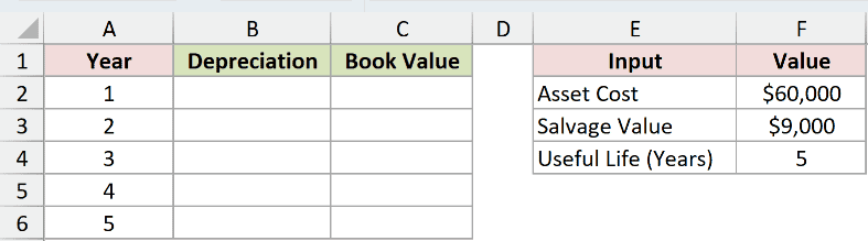 Dataset for DB example 3