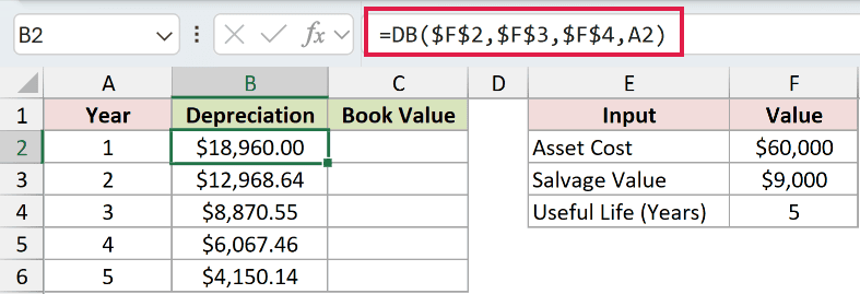 =DB($F$2,$F$3,$F$4,A2) in B2