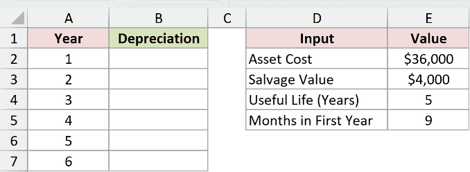 Dataset for DB example 4