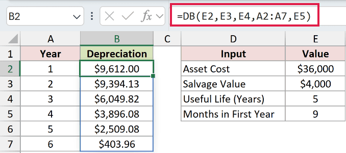 =DB(E2,E3,E4,A2:A7,E5) in B2