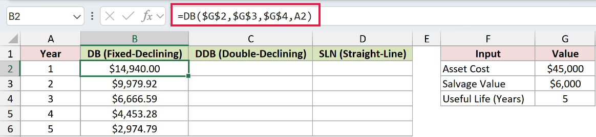 =DB($G$2,$G$3,$G$4,A2) in B2