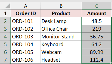 The Amount cells C2:C7 selected before opening the number-formatting options.