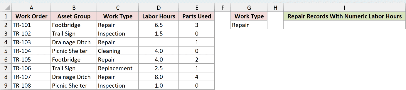 Dataset for DCOUNT example 1