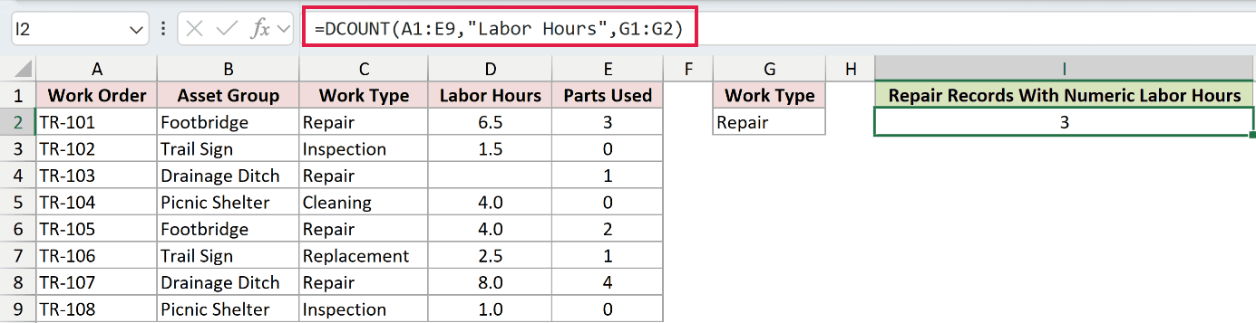 =DCOUNT(A1:E9,"Labor Hours",G1:G2) in I2