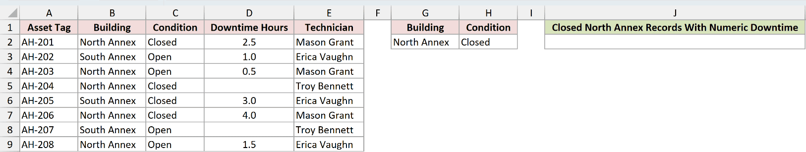 Dataset for DCOUNT example 3
