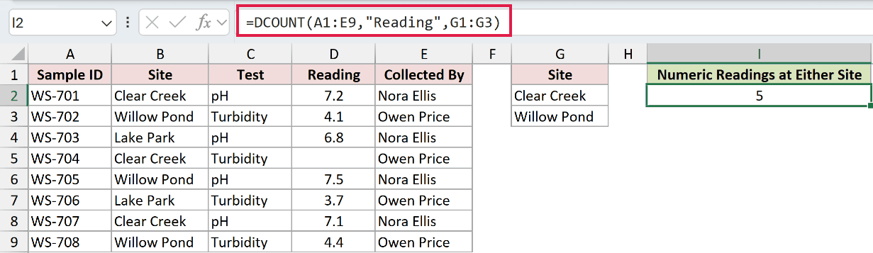 =DCOUNT(A1:E9,"Reading",G1:G3) in I2